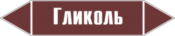 Маркировка трубопровода "гликоль" (пленка, 126х26 мм) - Маркировка трубопроводов - Маркировки трубопроводов "ЖИДКОСТЬ" - магазин "Охрана труда и Техника безопасности"